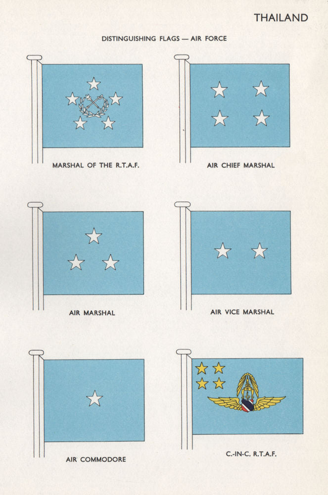 THAILAND AIR FORCE FLAGS. Air Chief Marshal. Commodore 1958 old vintage print